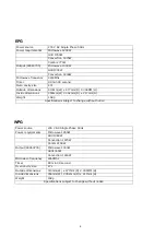 Preview for 2 page of Panasonic Inverter NN-A734MBEPG Service Manual