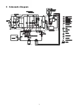 Preview for 7 page of Panasonic Inverter NN-A734MBEPG Service Manual