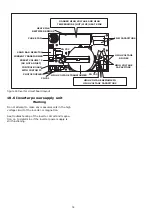 Preview for 18 page of Panasonic Inverter NN-A734MBEPG Service Manual