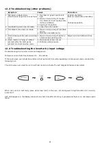 Preview for 22 page of Panasonic Inverter NN-A734MBEPG Service Manual