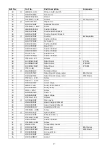 Preview for 27 page of Panasonic Inverter NN-A734MBEPG Service Manual