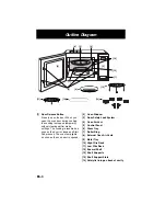 Preview for 6 page of Panasonic Inverter NN-A755 Operating Instructions & Cook Book