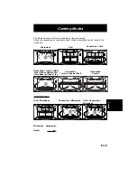 Preview for 11 page of Panasonic Inverter NN-A755 Operating Instructions & Cook Book