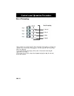 Preview for 12 page of Panasonic Inverter NN-A755 Operating Instructions & Cook Book