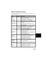 Preview for 77 page of Panasonic Inverter NN-A755 Operating Instructions & Cook Book