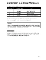 Preview for 48 page of Panasonic Inverter NN-A775 Cookery Book & Operating Instructions