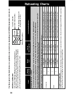 Preview for 59 page of Panasonic Inverter NN-A775 Cookery Book & Operating Instructions