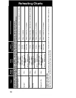 Preview for 65 page of Panasonic Inverter NN-A775 Cookery Book & Operating Instructions