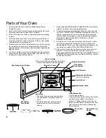 Preview for 8 page of Panasonic Inverter NN-CD748B Cookery Book & Operating Instructions