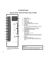 Preview for 16 page of Panasonic Inverter NN-CD748B Cookery Book & Operating Instructions