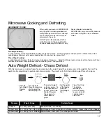 Preview for 19 page of Panasonic Inverter NN-CD748B Cookery Book & Operating Instructions