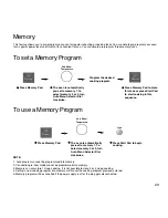 Preview for 25 page of Panasonic Inverter NN-CD748B Cookery Book & Operating Instructions