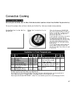 Preview for 29 page of Panasonic Inverter NN-CD748B Cookery Book & Operating Instructions