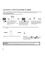 Preview for 30 page of Panasonic Inverter NN-CD748B Cookery Book & Operating Instructions