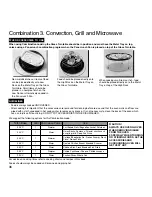 Preview for 38 page of Panasonic Inverter NN-CD748B Cookery Book & Operating Instructions