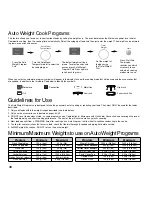 Preview for 40 page of Panasonic Inverter NN-CD748B Cookery Book & Operating Instructions