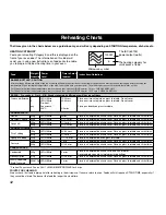 Preview for 44 page of Panasonic Inverter NN-CD748B Cookery Book & Operating Instructions