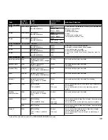 Preview for 51 page of Panasonic Inverter NN-CD748B Cookery Book & Operating Instructions