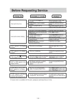 Preview for 25 page of Panasonic Inverter NN-CF770M Operating Instruction And Cook Book