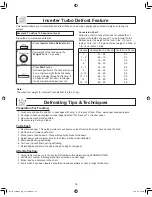 Предварительный просмотр 20 страницы Panasonic Inverter NN-CF770M Operating Instructions Manual