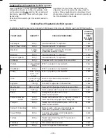 Предварительный просмотр 52 страницы Panasonic Inverter NN-CF770M Operation Instruction And Cook Book