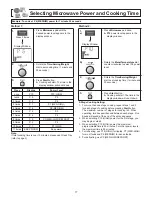 Предварительный просмотр 19 страницы Panasonic Inverter NN-CS597S Operating Instructions Manual