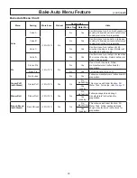 Предварительный просмотр 35 страницы Panasonic Inverter NN-CS597S Operating Instructions Manual