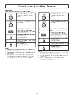 Предварительный просмотр 36 страницы Panasonic Inverter NN-CS597S Operating Instructions Manual