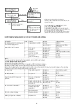 Предварительный просмотр 20 страницы Panasonic Inverter NN-CT776SBPQ Service Manual