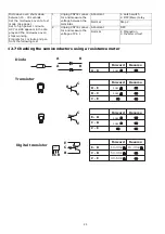 Предварительный просмотр 21 страницы Panasonic Inverter NN-CT776SBPQ Service Manual