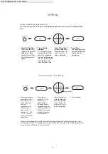 Предварительный просмотр 6 страницы Panasonic inverter NN-CT870WBPQ Service Manual