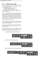 Предварительный просмотр 14 страницы Panasonic inverter NN-CT870WBPQ Service Manual