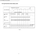 Предварительный просмотр 16 страницы Panasonic inverter NN-CT870WBPQ Service Manual