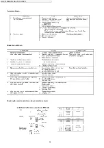 Предварительный просмотр 34 страницы Panasonic inverter NN-CT870WBPQ Service Manual