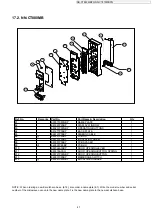 Предварительный просмотр 41 страницы Panasonic inverter NN-CT870WBPQ Service Manual