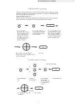 Preview for 7 page of Panasonic inverter NN-CT880MBPQ Service Manual