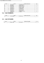 Preview for 38 page of Panasonic inverter NN-CT880MBPQ Service Manual