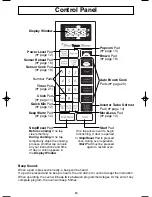 Preview for 12 page of Panasonic Inverter NN-G463 Operating Instructions Manual