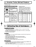 Preview for 16 page of Panasonic Inverter NN-G463 Operating Instructions Manual