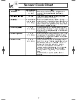 Preview for 19 page of Panasonic Inverter NN-G463 Operating Instructions Manual