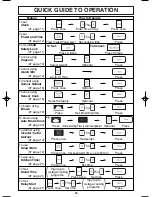 Preview for 31 page of Panasonic Inverter NN-G463 Operating Instructions Manual