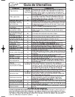 Preview for 42 page of Panasonic Inverter NN-G463 Operating Instructions Manual