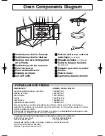 Preview for 43 page of Panasonic Inverter NN-G463 Operating Instructions Manual