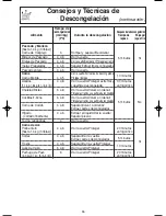 Preview for 49 page of Panasonic Inverter NN-G463 Operating Instructions Manual