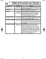 Preview for 51 page of Panasonic Inverter NN-G463 Operating Instructions Manual