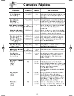 Preview for 56 page of Panasonic Inverter NN-G463 Operating Instructions Manual