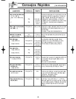 Preview for 57 page of Panasonic Inverter NN-G463 Operating Instructions Manual