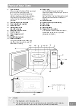 Preview for 15 page of Panasonic Inverter NN-GD38H Operating Instruction And Cook Book