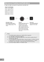 Preview for 26 page of Panasonic Inverter NN-GD38H Operating Instruction And Cook Book