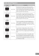 Preview for 37 page of Panasonic Inverter NN-GD38H Operating Instruction And Cook Book